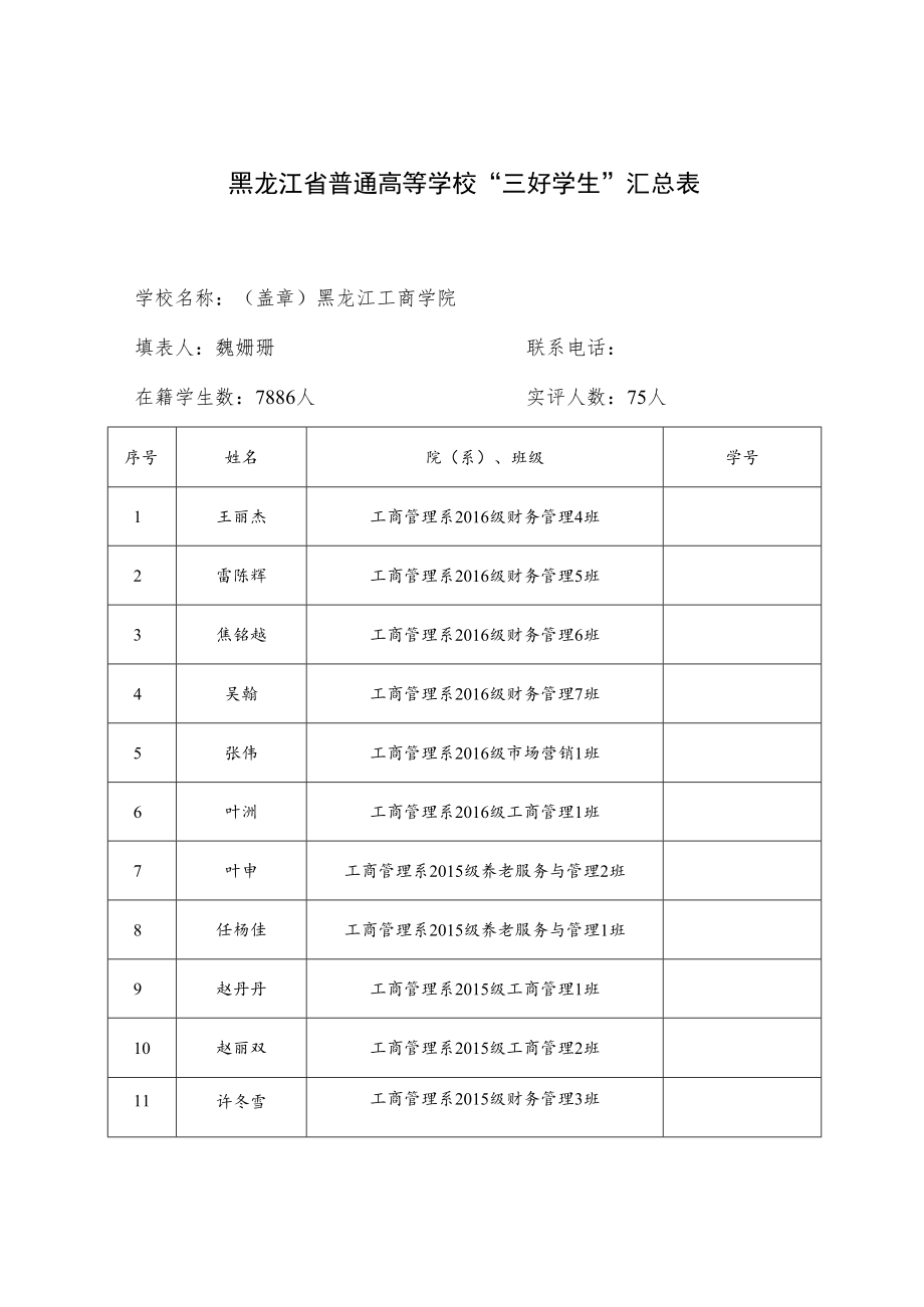 黑龙江省普通高等学校“三好学生”汇总表.docx_第1页