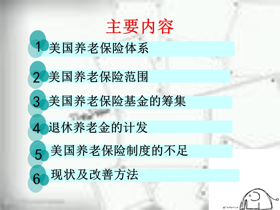 美国社会养老保险制度课件.ppt_第2页