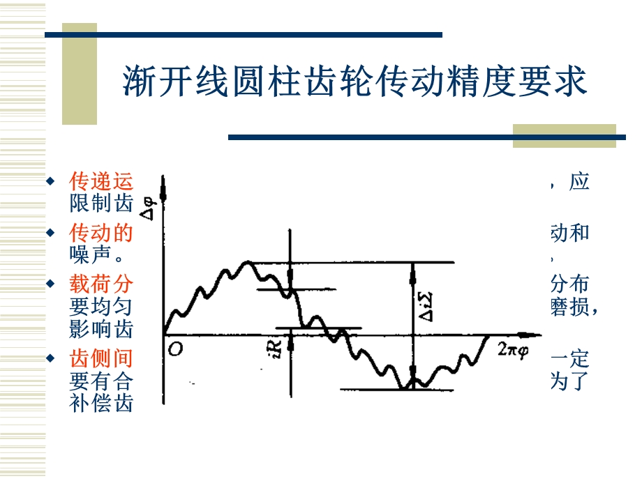 第11章齿轮结合的精度设计(1)讲义课件.ppt_第3页