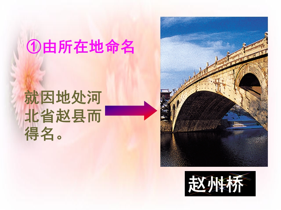 综合性学习·写作·口语交际课件.ppt_第3页