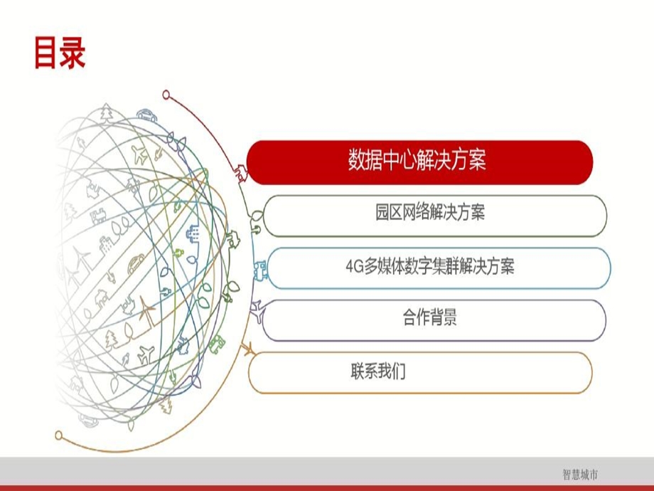 智慧城市基础设施解决方案课件.ppt_第3页