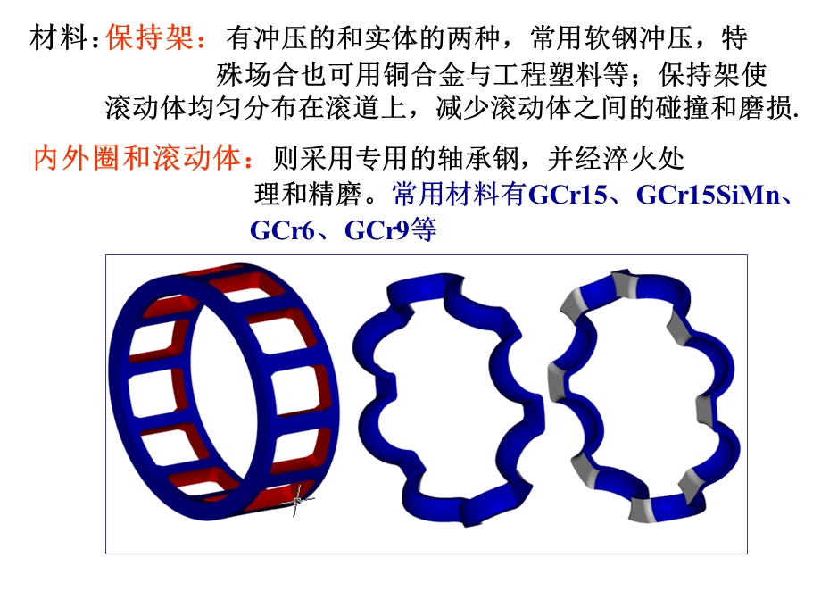 第13章滚动轴承讲解课件.ppt_第3页