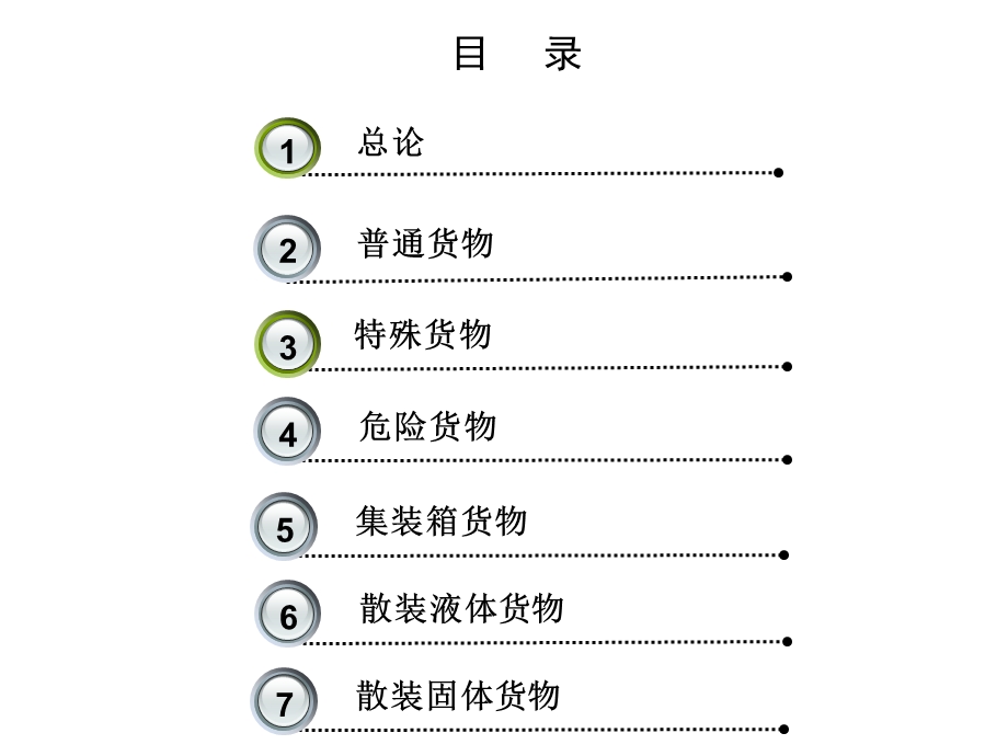 货物分类货物包装和标志货物计量和积载因数第课件.ppt_第2页