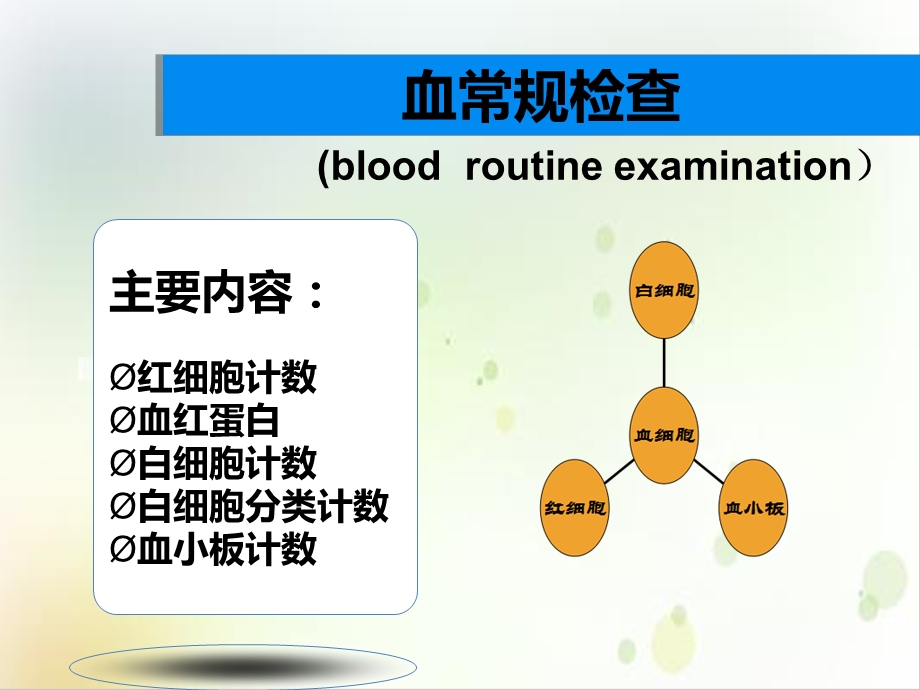 血常规解读PPT实用版课件.ppt_第3页