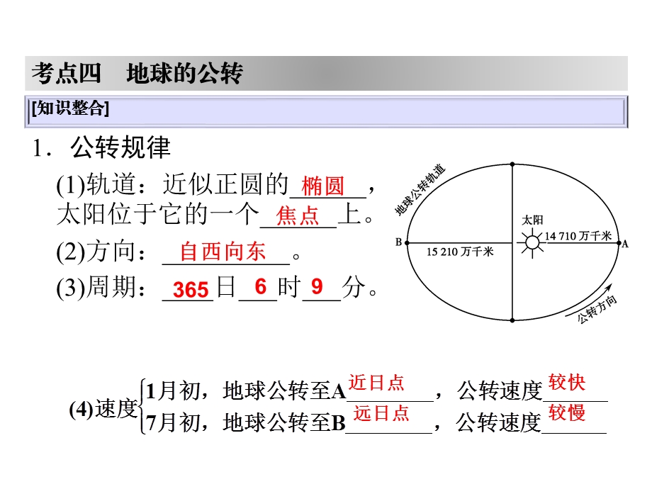 正午太阳高度的计算公式课件.ppt_第3页