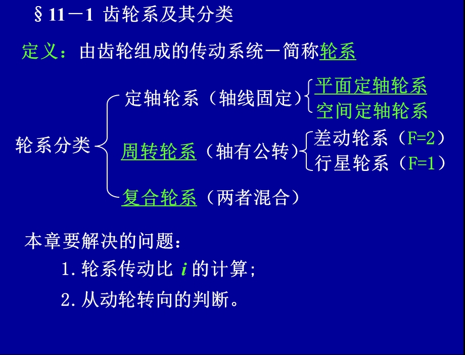 第11章+齿轮系及其设计课件.ppt_第2页