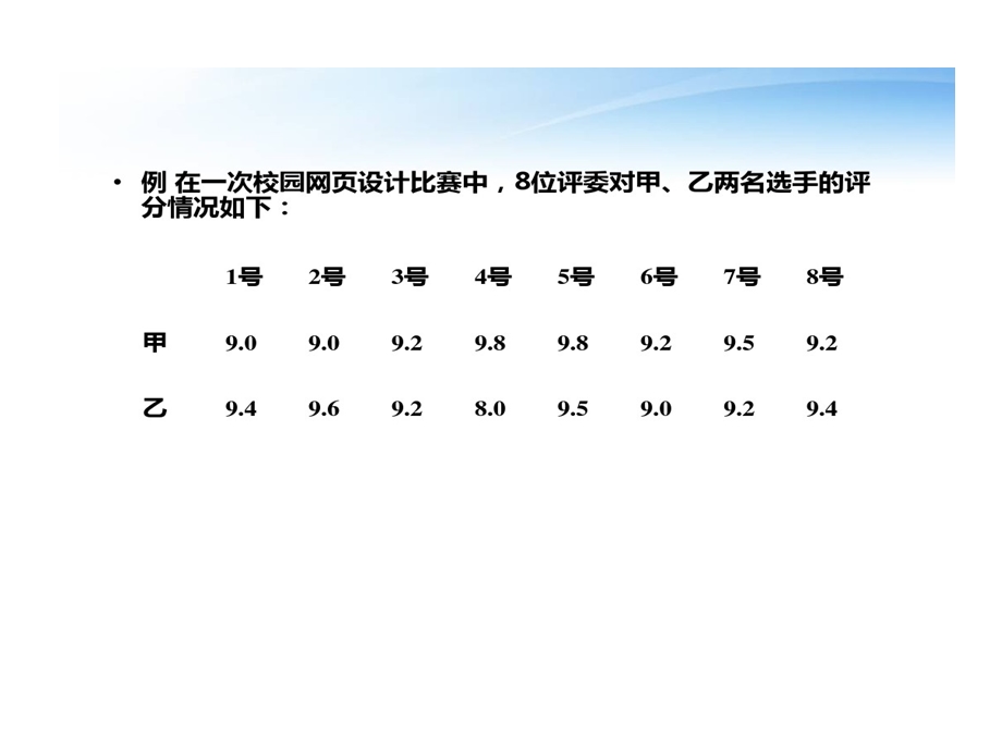 沪科版数据集中趋势与离散程度课件.ppt_第3页