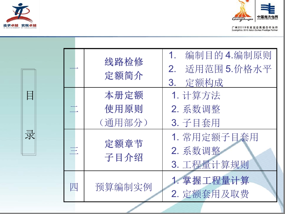 电网检修工程预算定额线路讲解课件.ppt_第2页