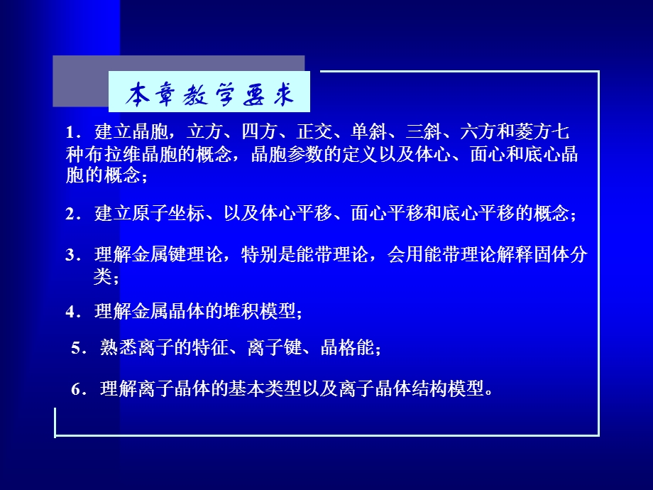 第三章晶体结构选编课件.ppt_第2页