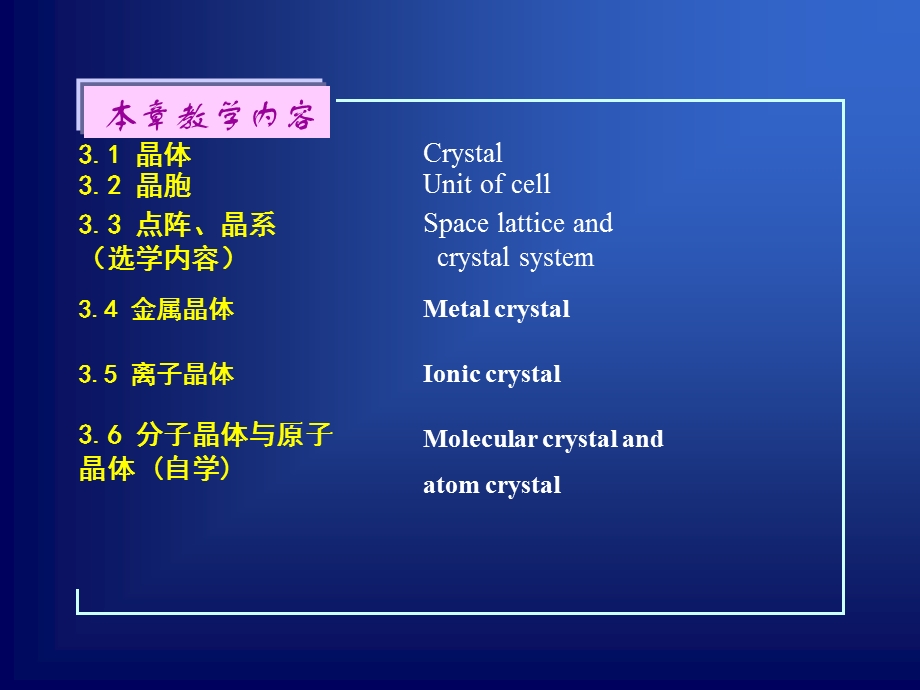 第三章晶体结构选编课件.ppt_第3页