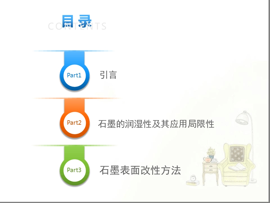 石墨表面改性讲解课件.ppt_第2页