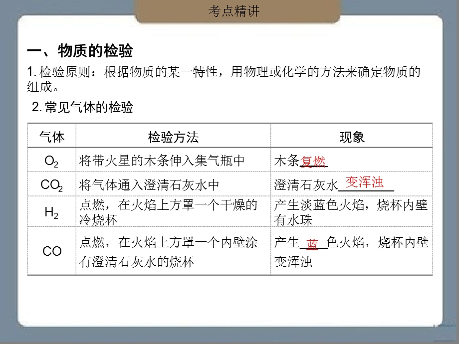 浙教版2020中考科学第一轮化学复习ppt课件第11讲物质检验鉴别除杂.ppt_第2页