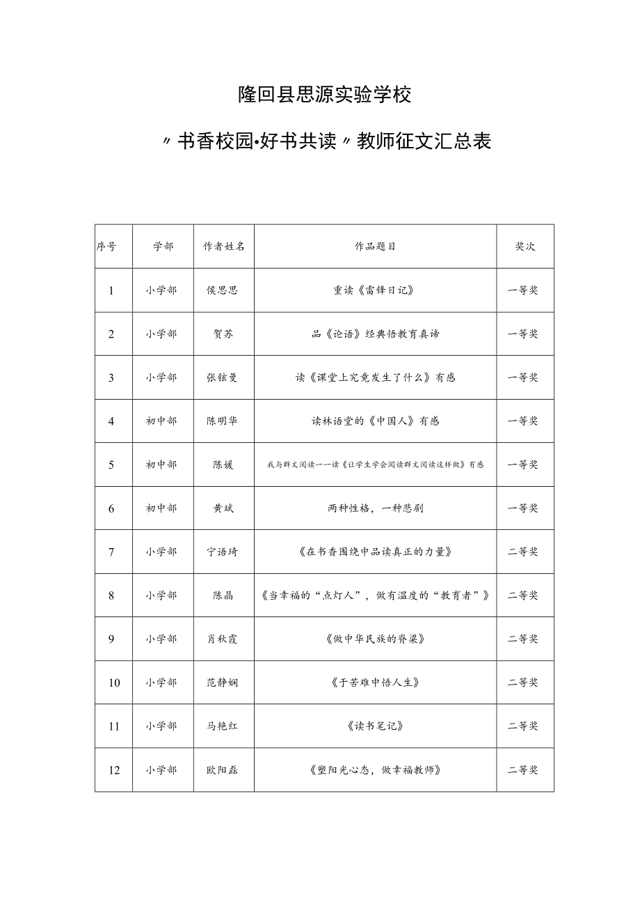 隆回县思源实验学校.docx_第1页