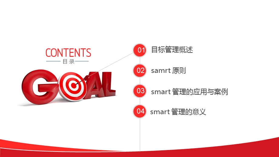 目标管理之SMART原则课件.pptx_第2页