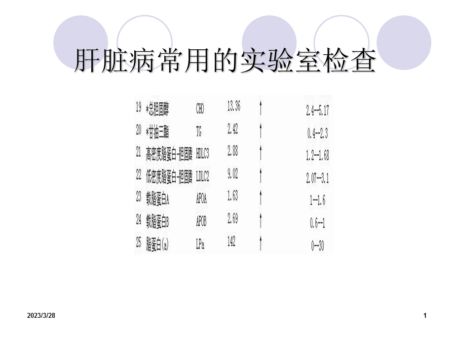 肝脏功能检查课件.ppt_第1页