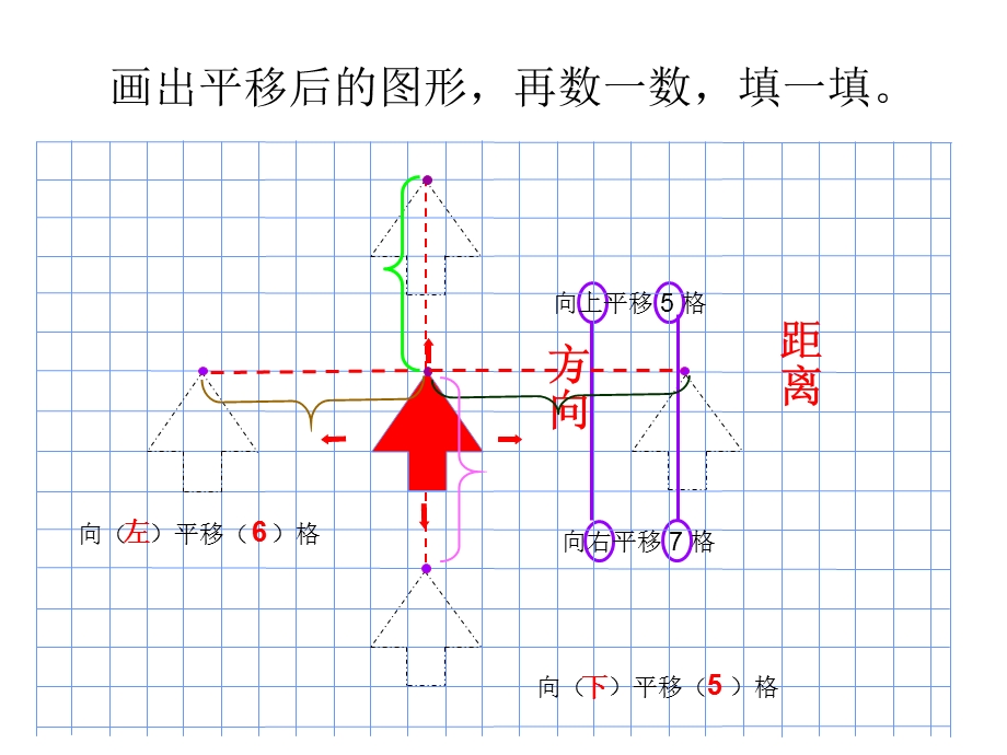 图形的运动(二)平移PPT说课讲解课件.ppt_第3页