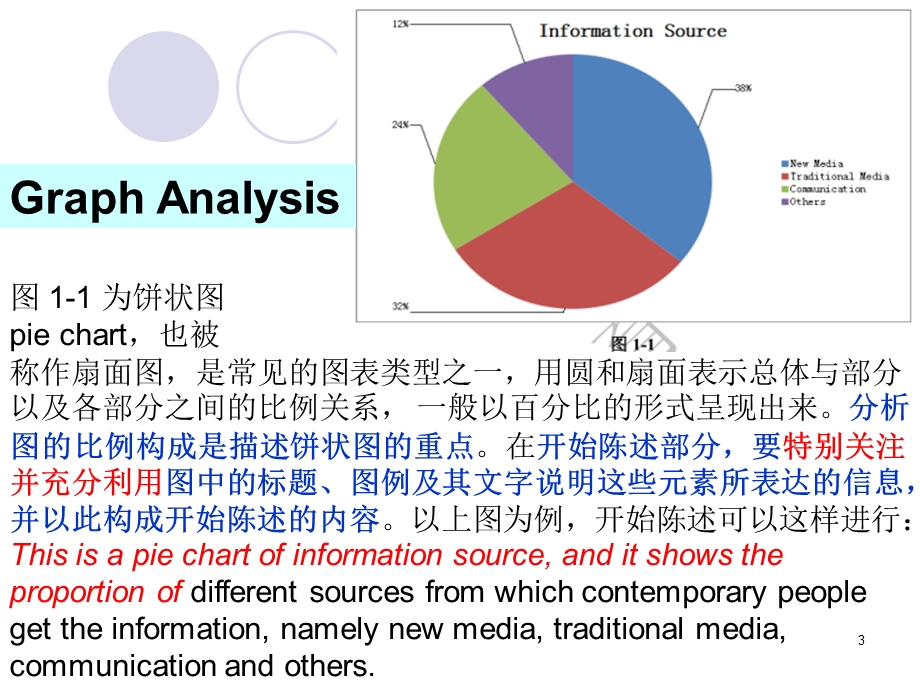 职场描述课件.ppt_第3页