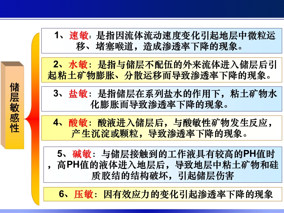 油区储层敏感性评价课件.ppt_第3页