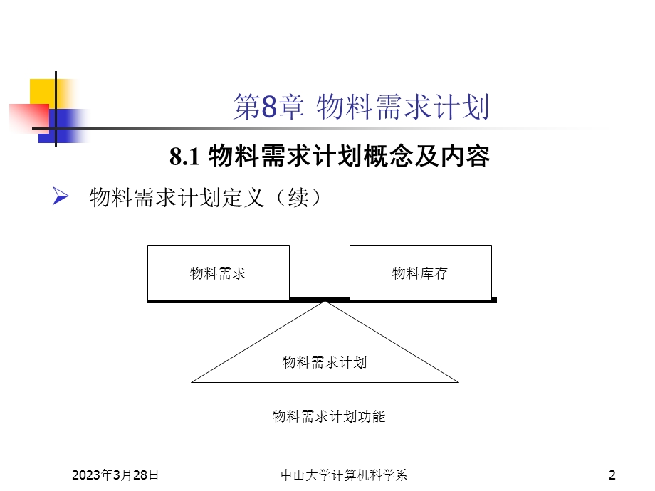 第8章物料需求计划课件.ppt_第2页