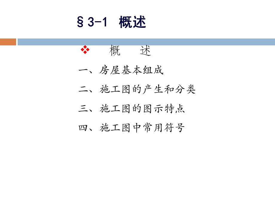 质检员(土建)-建筑识图与构造课件.ppt_第3页