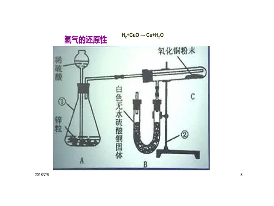 神奇氢气生物学效应课件.ppt_第3页