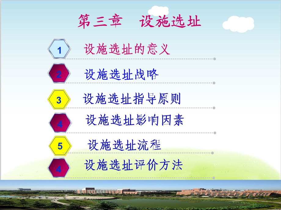 设施选址培训ppt课件.ppt_第1页