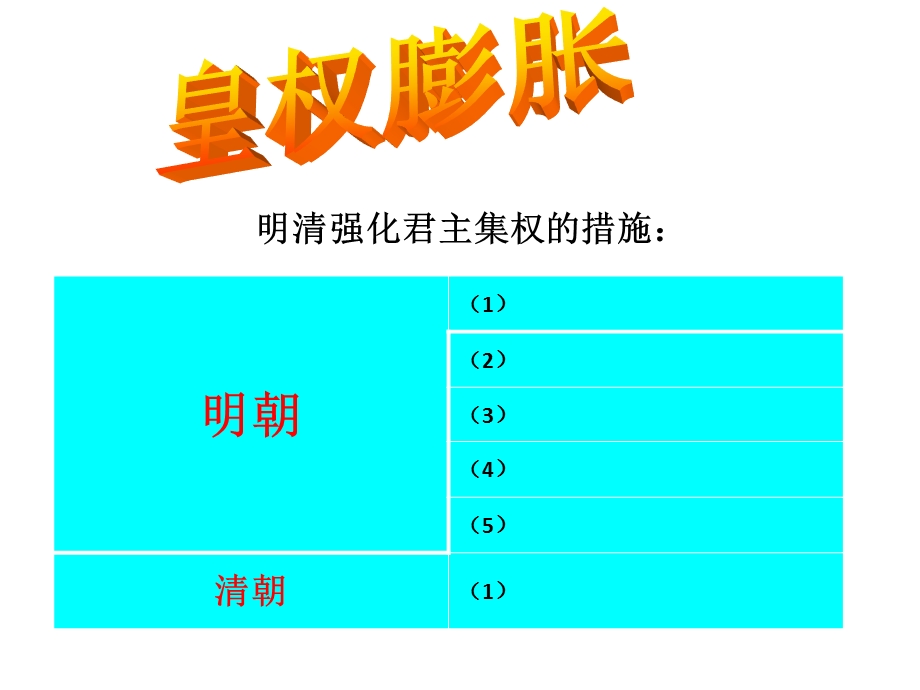 特务机构5设立廷杖课件.ppt_第1页