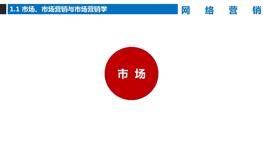 网络营销基础知识概述课件.ppt_第3页