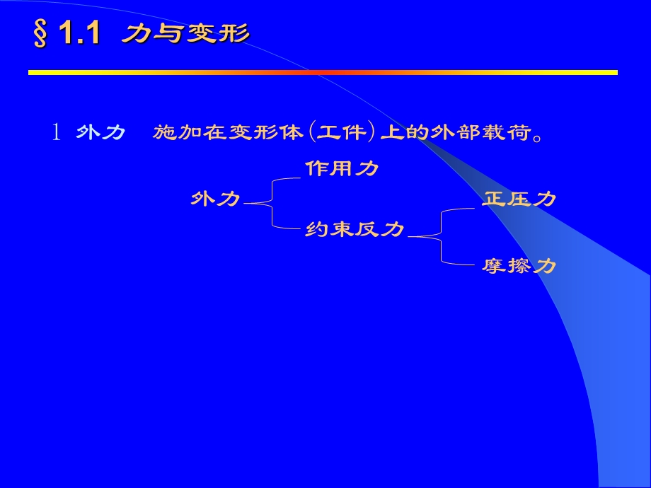 轧钢理论--第一讲方案课件.ppt_第3页