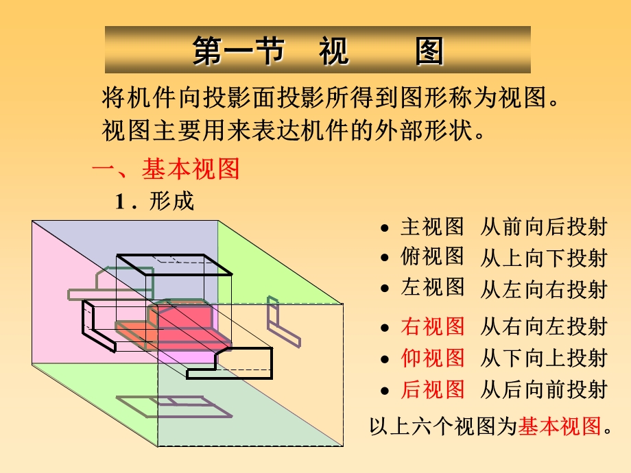 表示机件的图样画法-计算机辅助工程制图课件.ppt_第3页