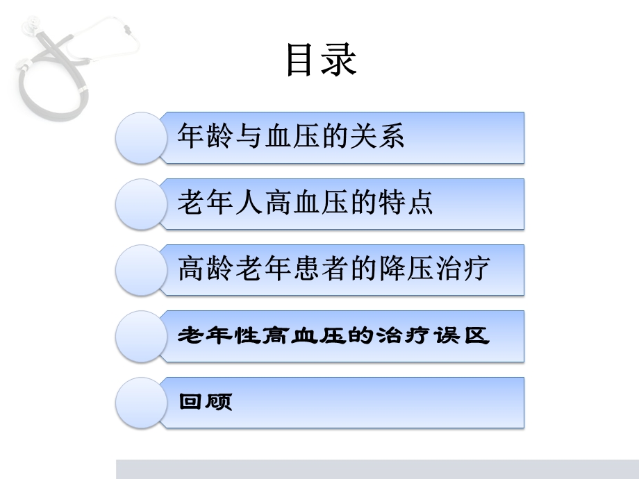 老年人高血压管理学习ppt课件.ppt_第2页