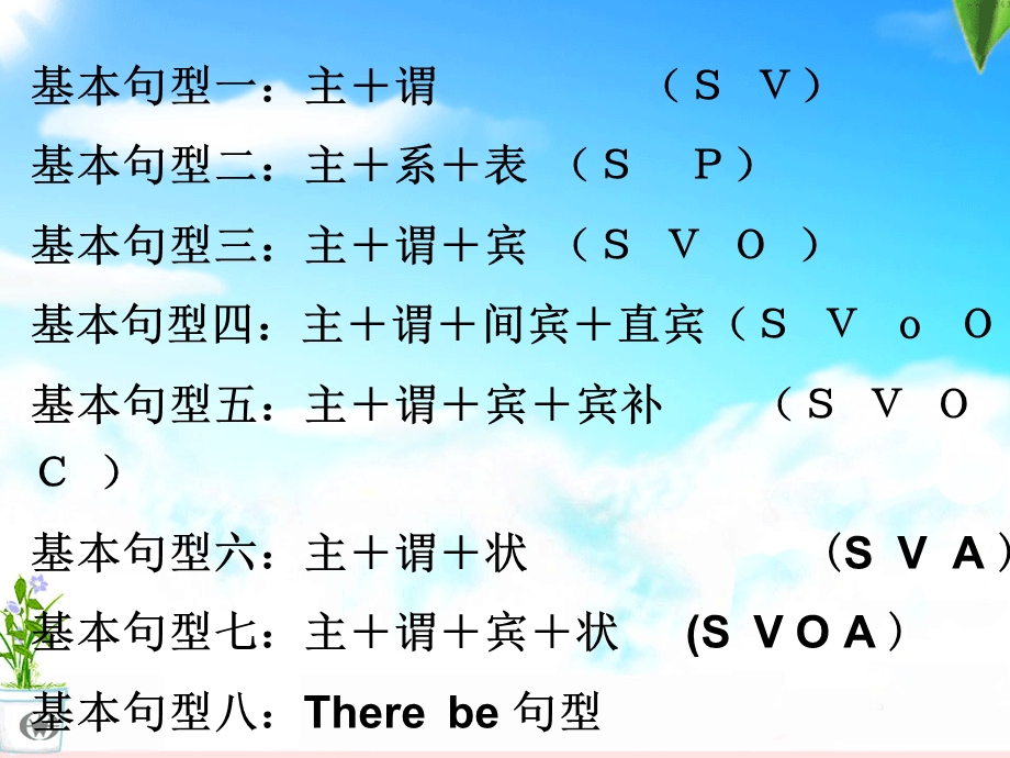 英语八种基本句型学习资料课件.ppt_第2页