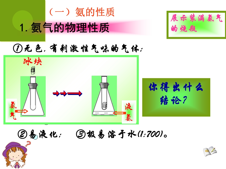 氨硝酸硫酸-ppt课件.ppt_第3页