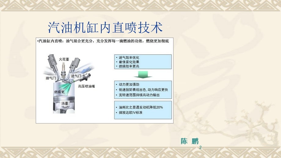 汽油机缸内直喷技术课件.ppt_第2页