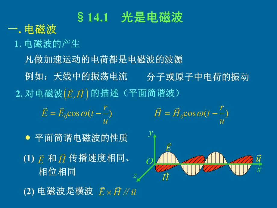 波动光学基础课件.ppt_第2页