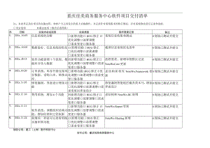 软件交付记录模板参考 .docx