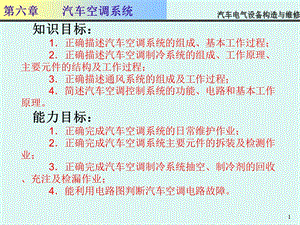 汽车空调系统(1)方案课件.ppt