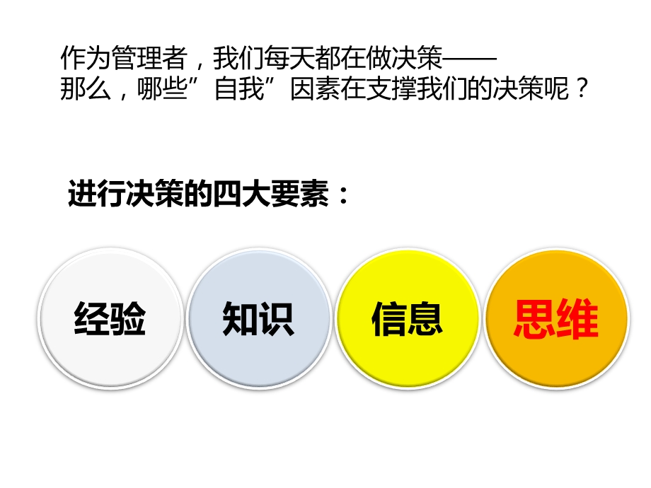 金字塔原理培训ppt课件理论版.pptx_第1页