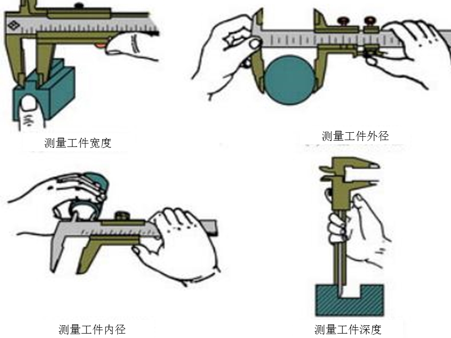 游标卡尺和螺旋测微器的使用及读数(精细版)方案课件.ppt_第3页