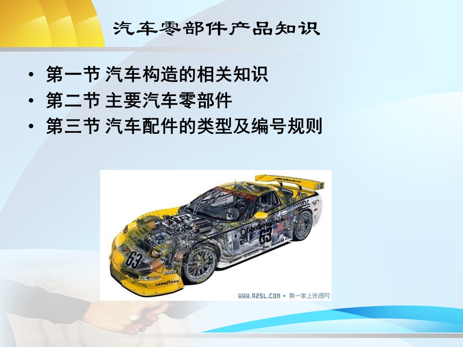 汽车零部件产品知识培训课件.ppt_第3页