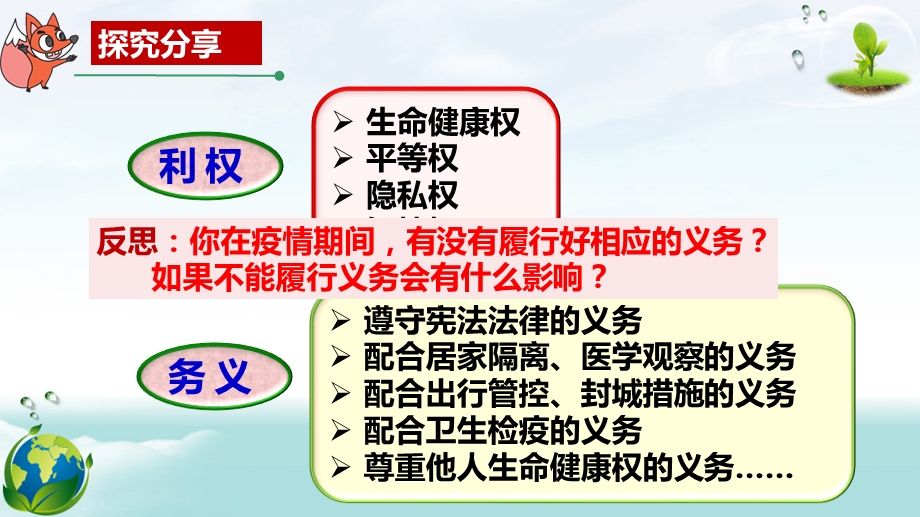 部编版道德与法治八年级下册42依法履行义务ppt课件.pptx_第2页