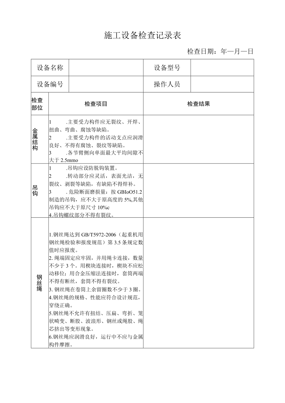 汽车吊检查记录表.docx_第1页