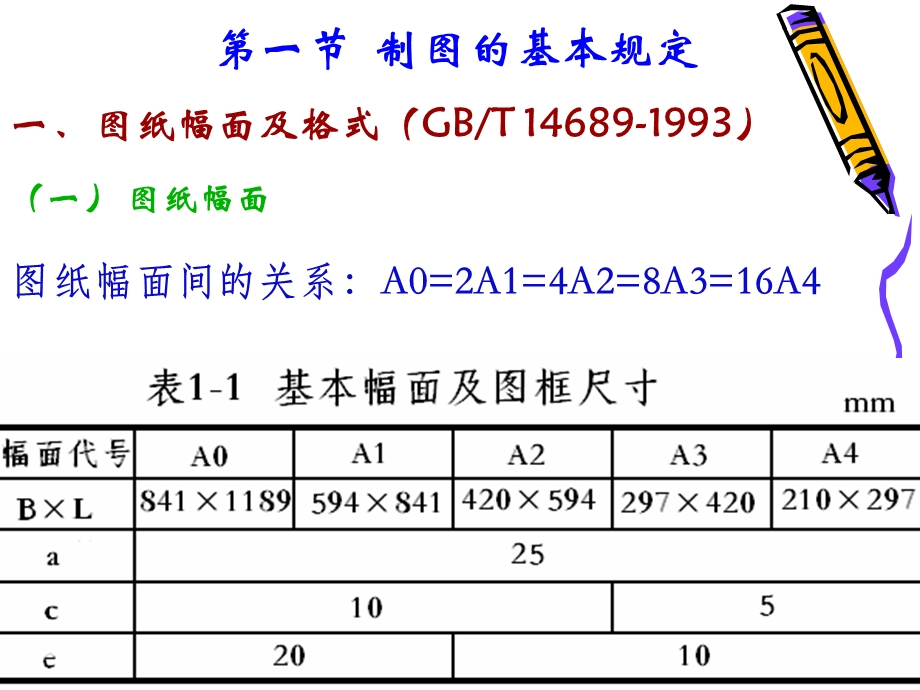 第一章-制图的基本知识与技能课件.ppt_第3页