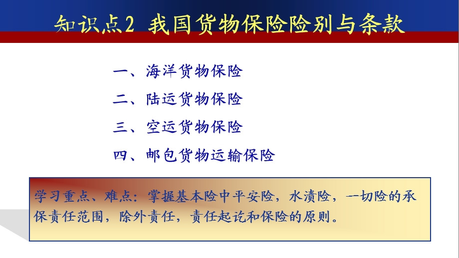 空运货物保险邮包货物运输保险学习重点课件.ppt_第3页