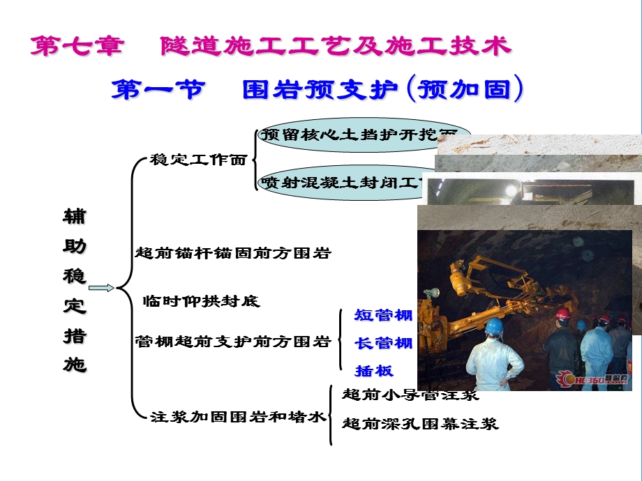 隧道施工工艺及施工技术课件.ppt_第1页