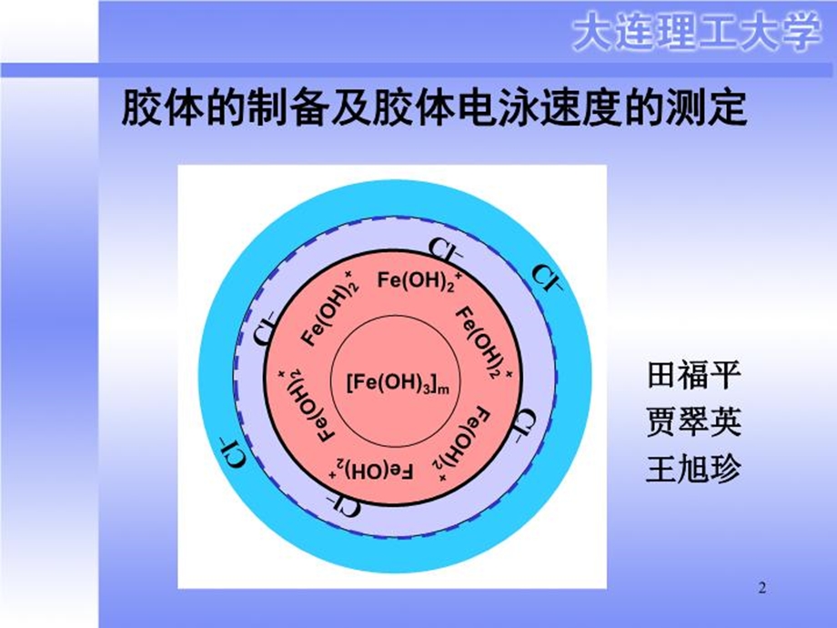 胶体制备及胶体电泳速度测定课件.ppt_第2页