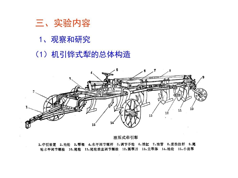 铧式犁的构造及工作过程课件.ppt_第2页