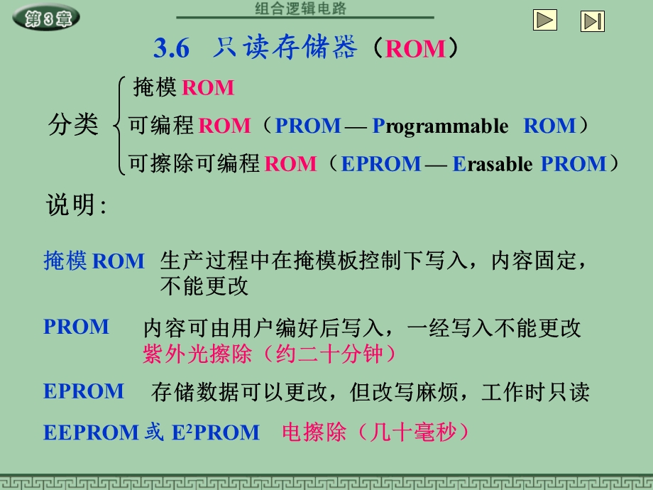 组合逻辑电路详细课程ppt课件.ppt_第1页