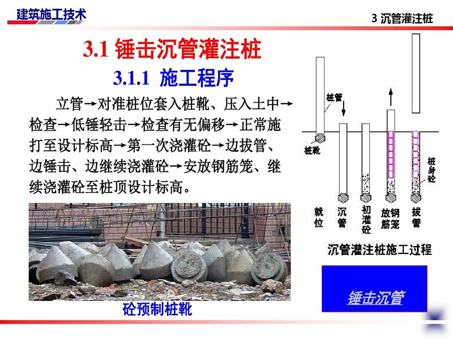 沉管灌注桩施工解析课件.ppt_第2页