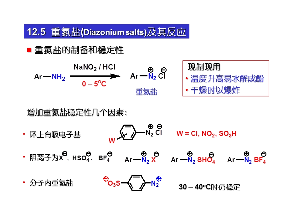 第十二章胺-2方案课件.ppt_第1页